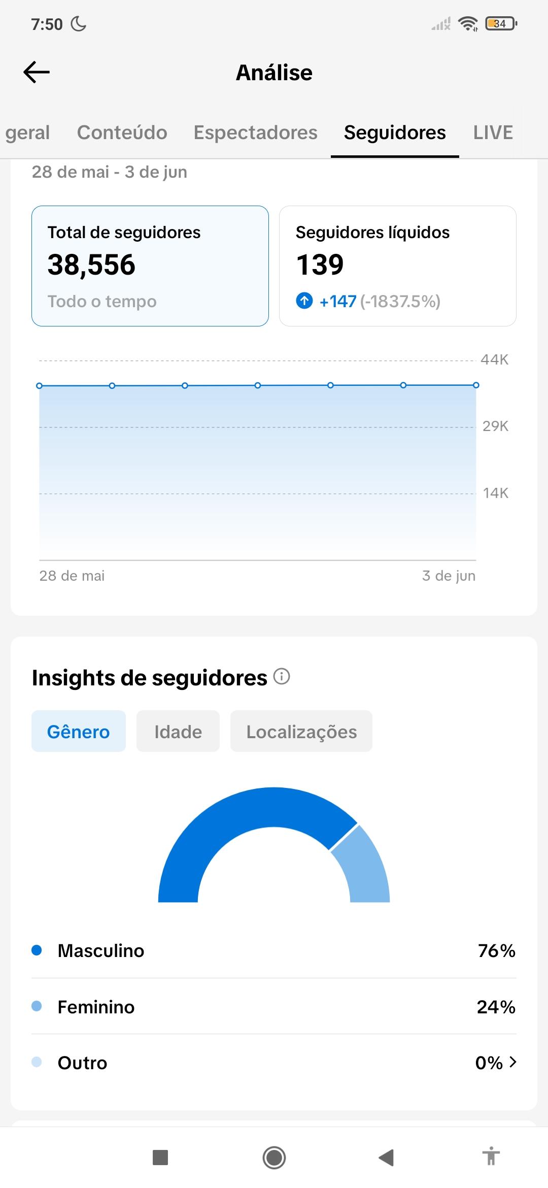 Conta Tiktok de Entretenimento com 38K+ Seguidores - Monetizada | Alto Engajamento - Preview 1
