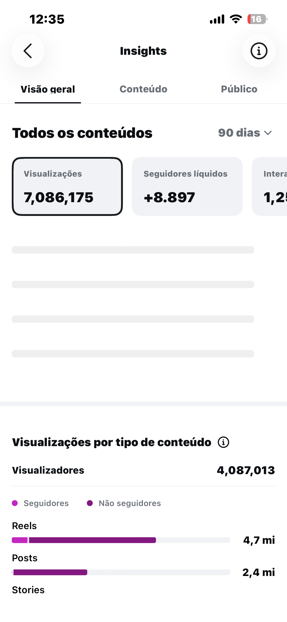 Conta Instagram de Entretenimento com 49K+ Seguidores - Verificada e Monetizada - Preview 2