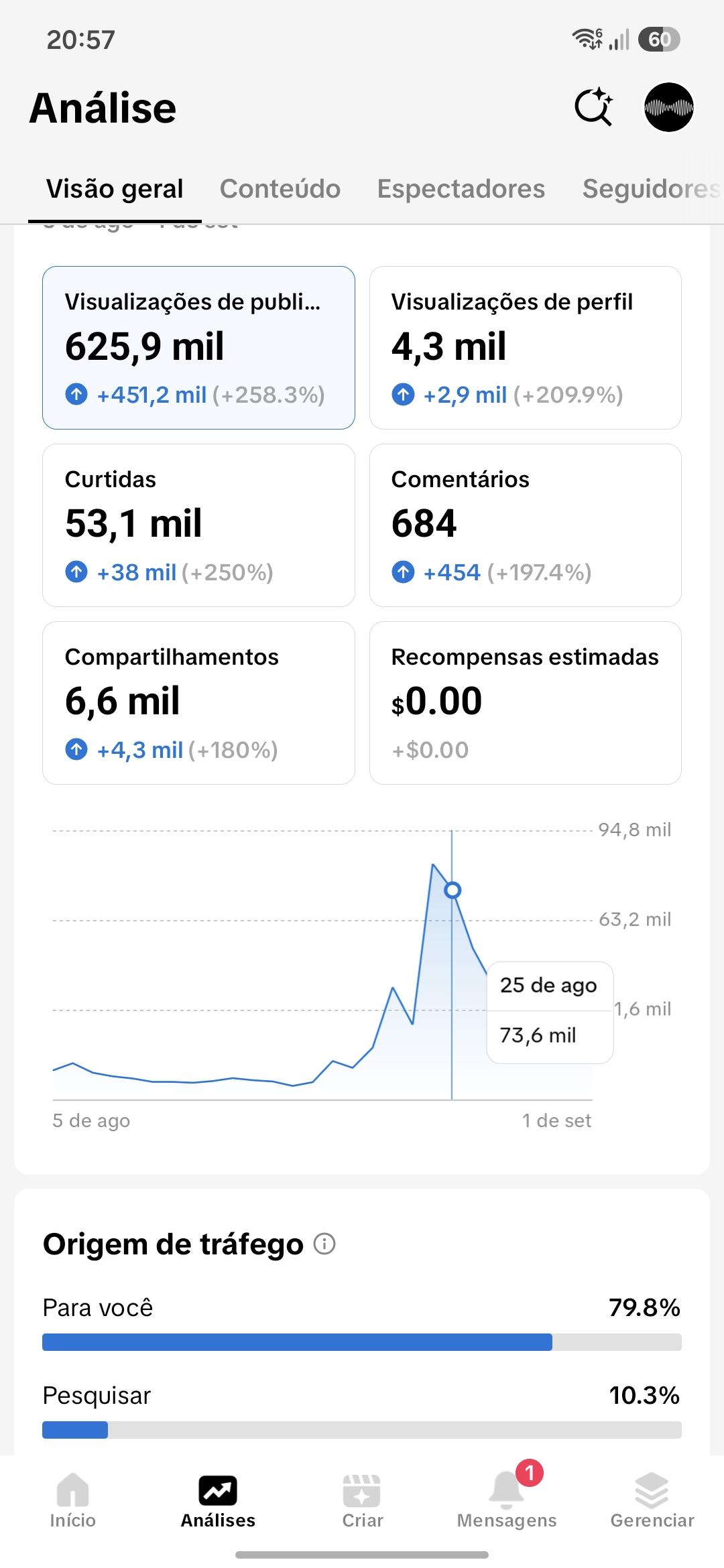 Conta Tiktok de Músicas com 10K+ Seguidores | Alto Engajamento - Preview 1
