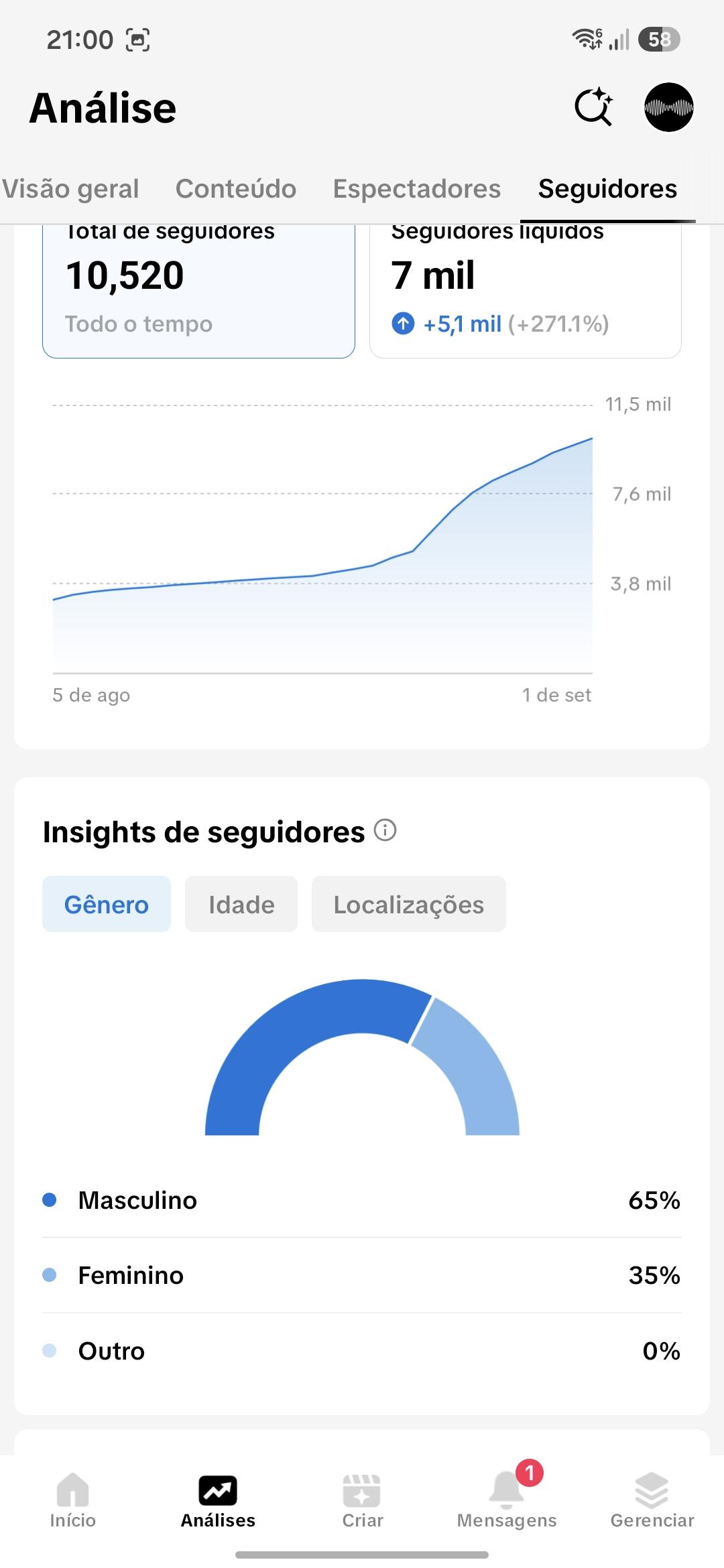 Conta Tiktok de Músicas com 10K+ Seguidores | Alto Engajamento - Preview 4