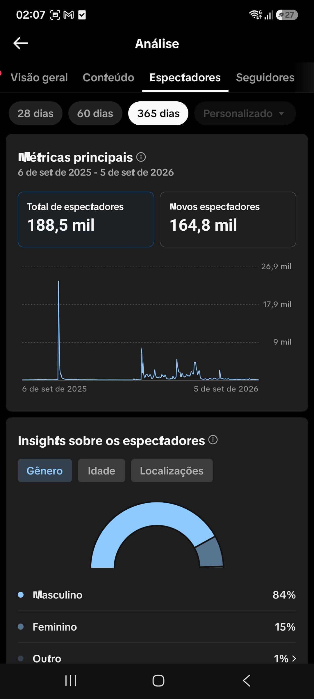 Conta Tiktok de Entretenimento com 48K+ Seguidores | Alto Engajamento - Preview 7