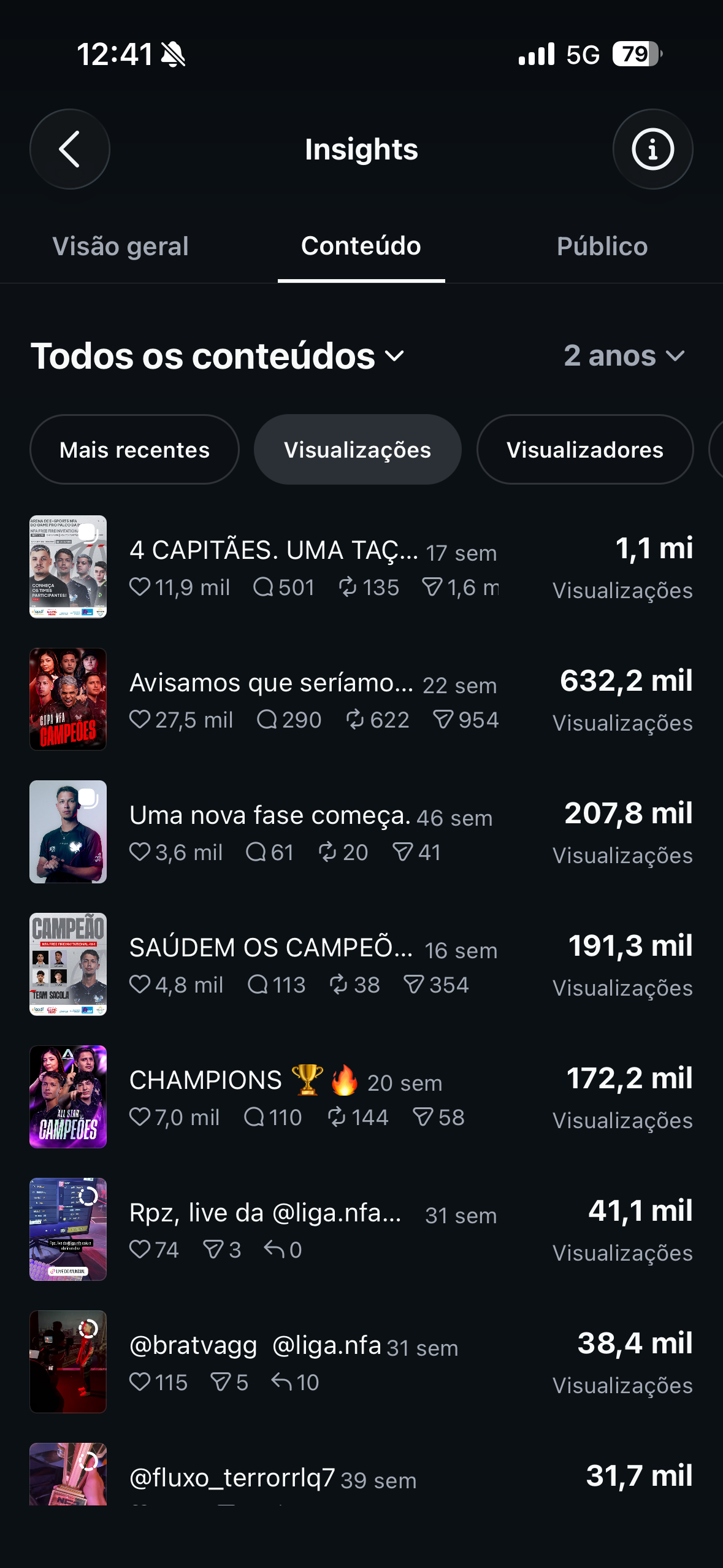 Conta Instagram de Entretenimento com 102K+ Seguidores | Alto Engajamento - Preview 2