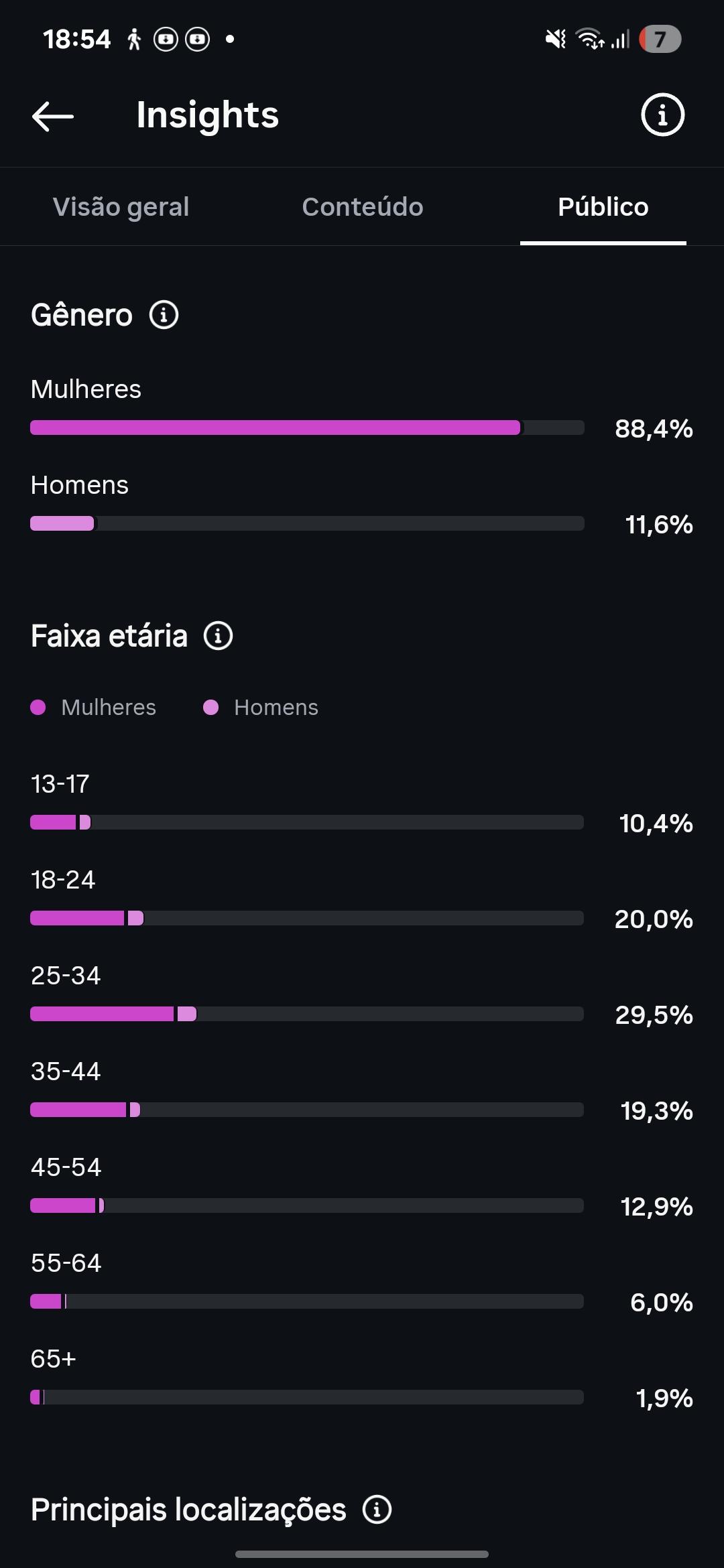 Conta Instagram de Entretenimento com 220K+ Seguidores | Alto Engajamento - Preview 5