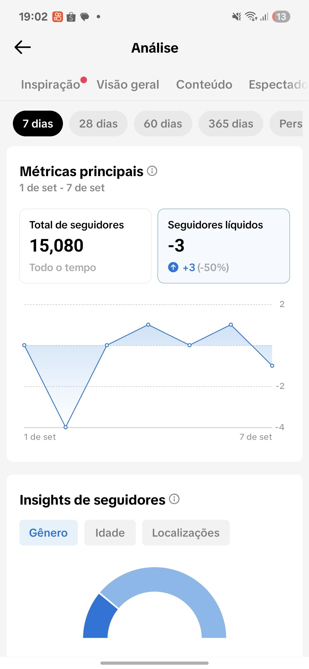 Conta Tiktok de Entretenimento com 15K+ Seguidores | Alto Engajamento - Preview 2