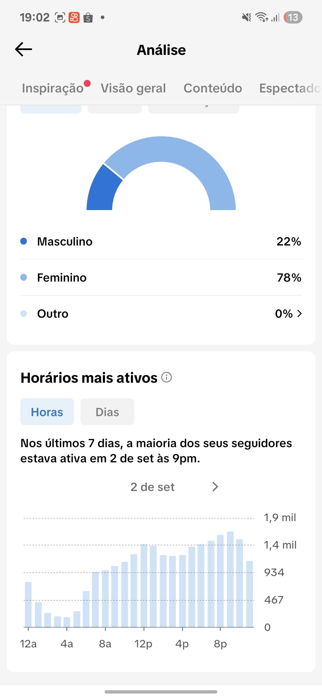 Conta Tiktok de Entretenimento com 15K+ Seguidores | Alto Engajamento - Preview 3