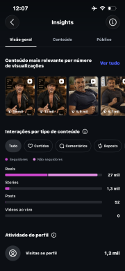Conta Instagram de Entretenimento com 5K+ Seguidores - Imagem Principal