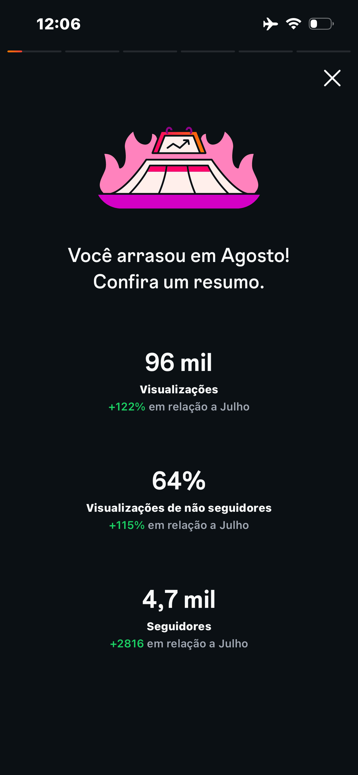 Conta Instagram de Entretenimento com 5K+ Seguidores - Preview 3