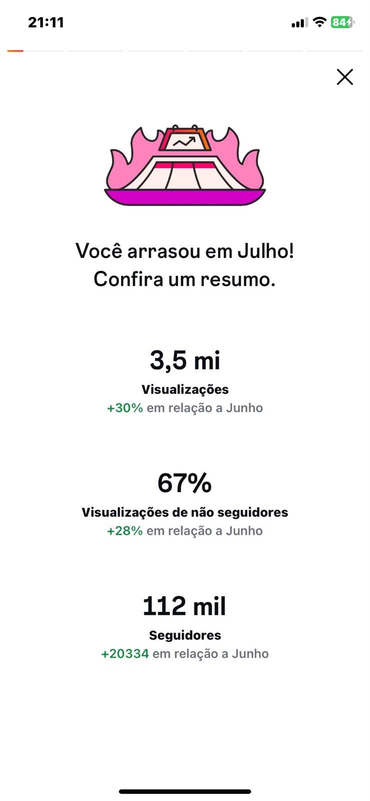 Conta Instagram de Entretenimento com 121K+ Seguidores | Alto Engajamento • Muito Ativa - Preview 1