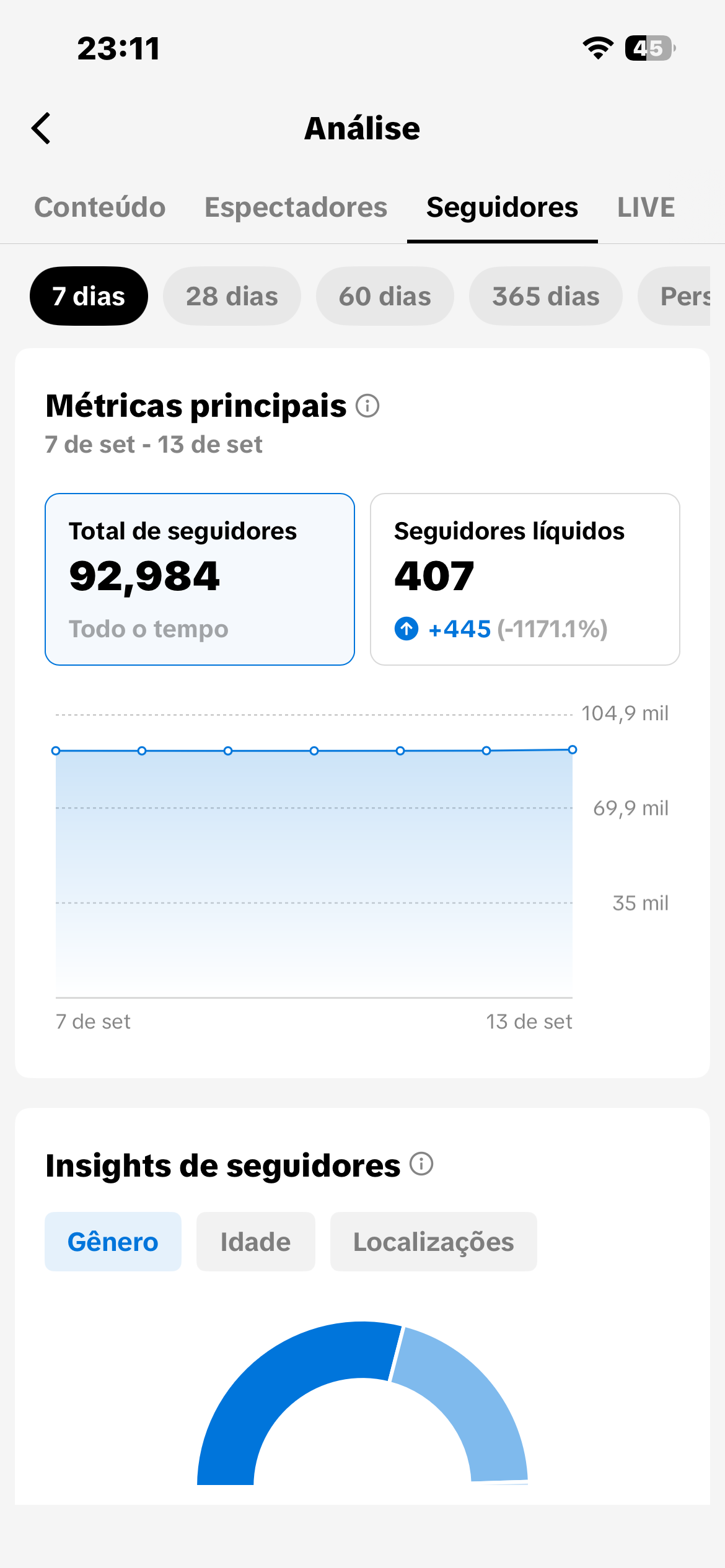 Conta Tiktok de Entretenimento com 92K+ Seguidores - Preview 4
