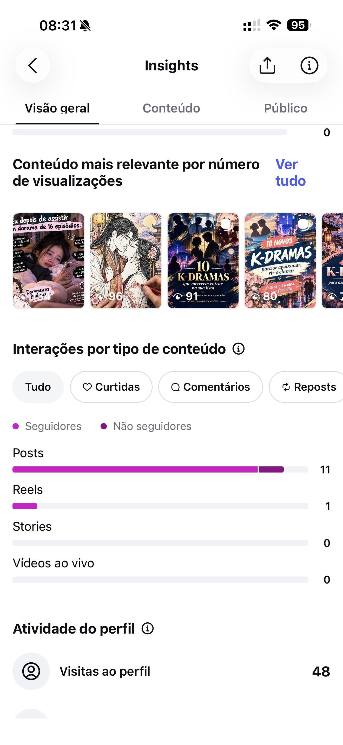 Conta Instagram de Entretenimento com 7K+ Seguidores - Preview 4