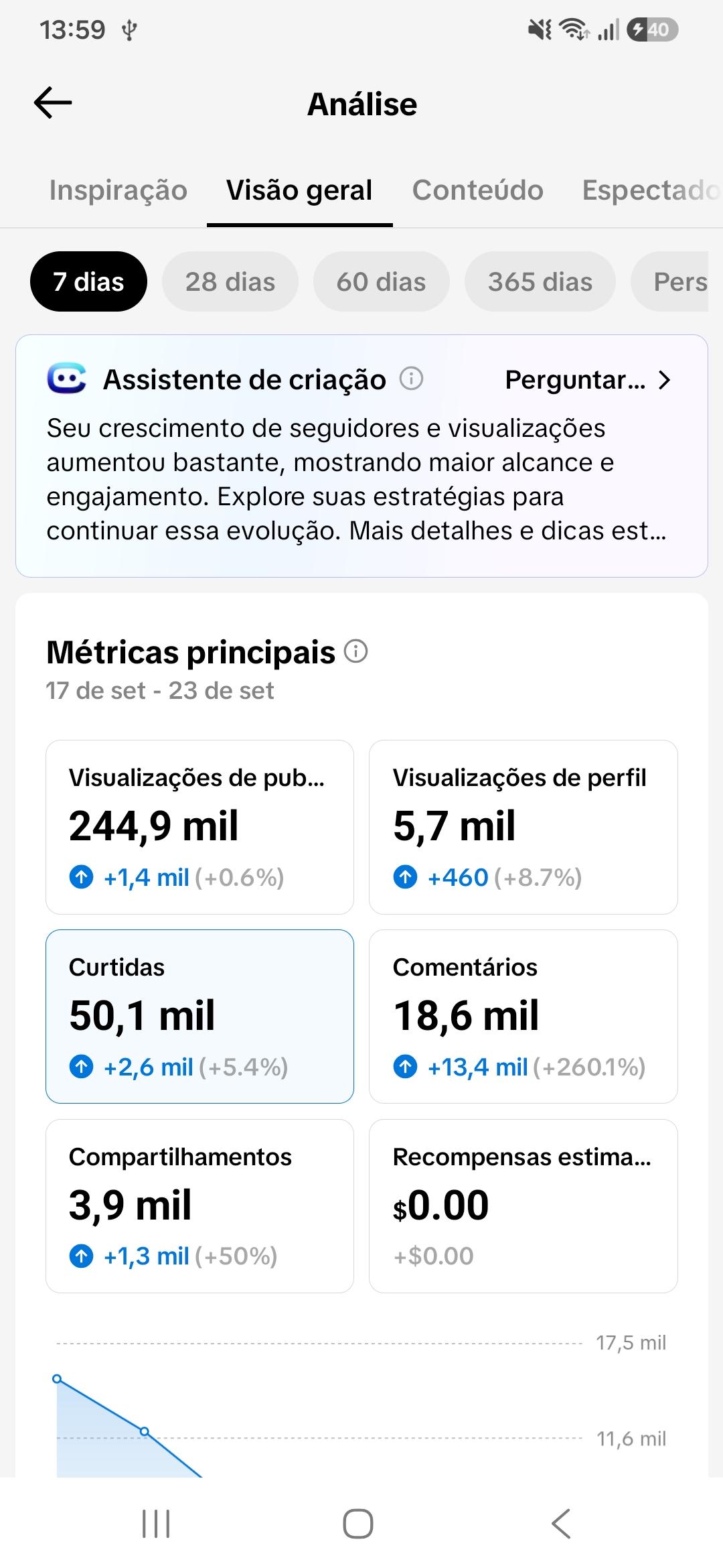 Conta Tiktok de Entretenimento com 42K+ Seguidores - Preview 2