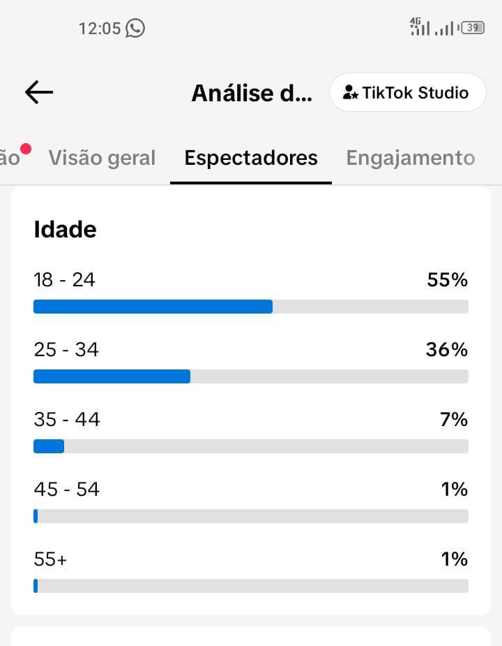 Conta Tiktok de Entretenimento com 212K+ Seguidores | Muito Ativa - Preview 3