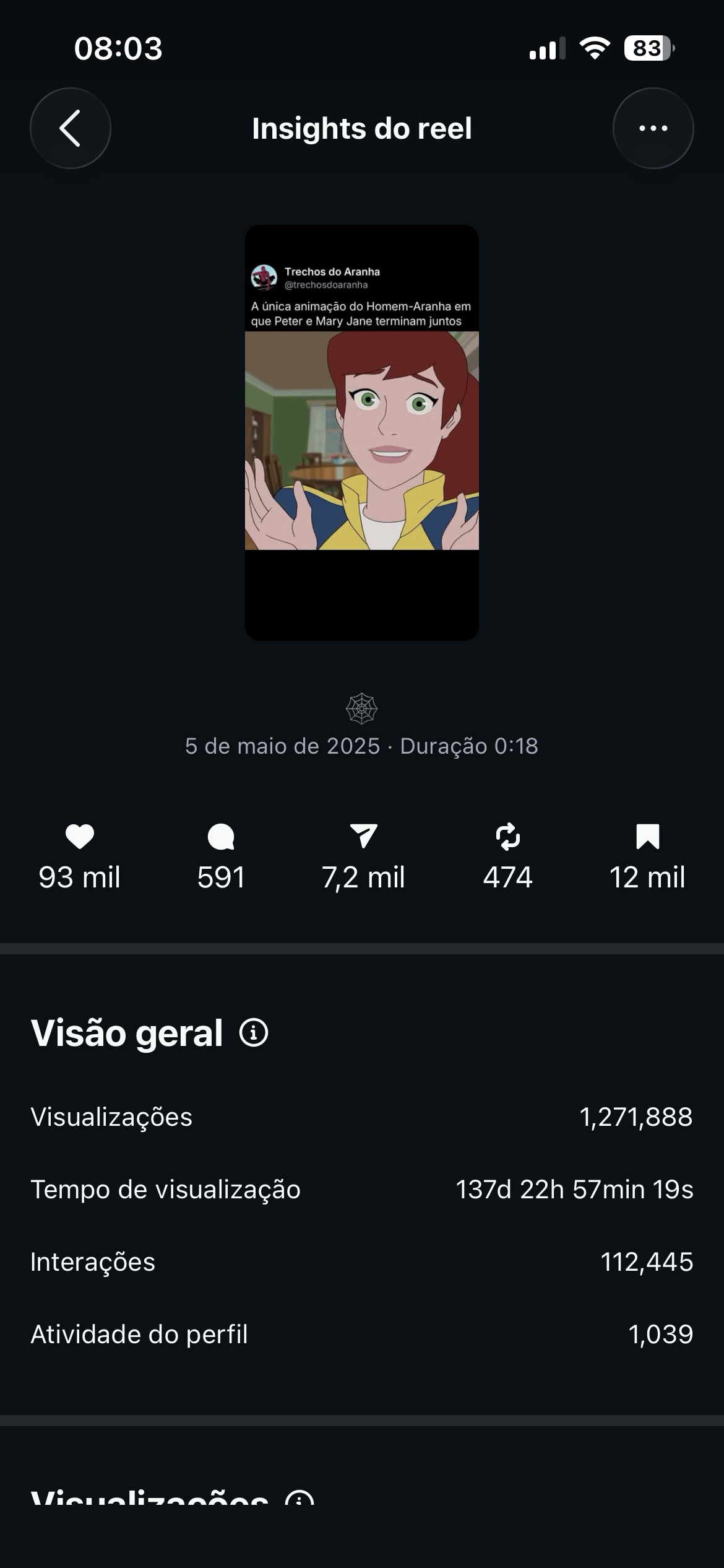 Conta Instagram de Entretenimento com 80K+ Seguidores | Alto Engajamento • Muito Ativa - Preview 4