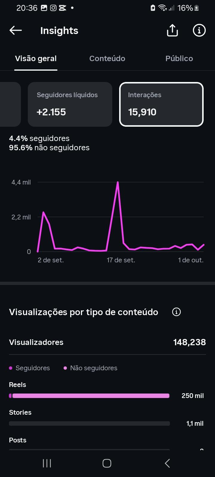 Conta Instagram de Entretenimento com 2K+ Seguidores - Preview 1