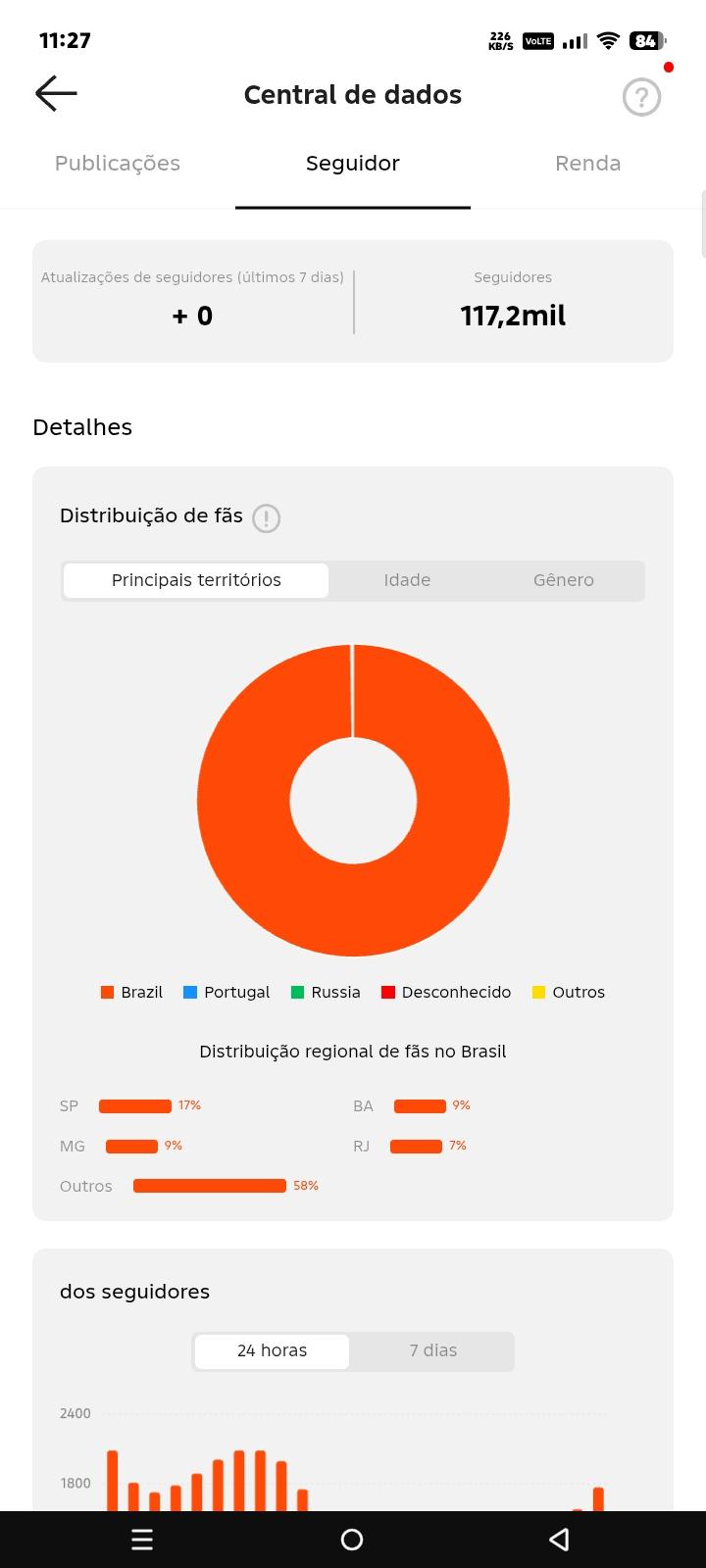 Conta Kwai de Outros com 117K+ Seguidores - Verificada | Alto Engajamento • Muito Ativa - Preview 2