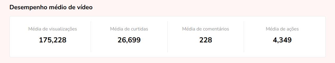 Conta Tiktok de Entretenimento com 51K+ Seguidores - Verificada e Monetizada - Preview 3