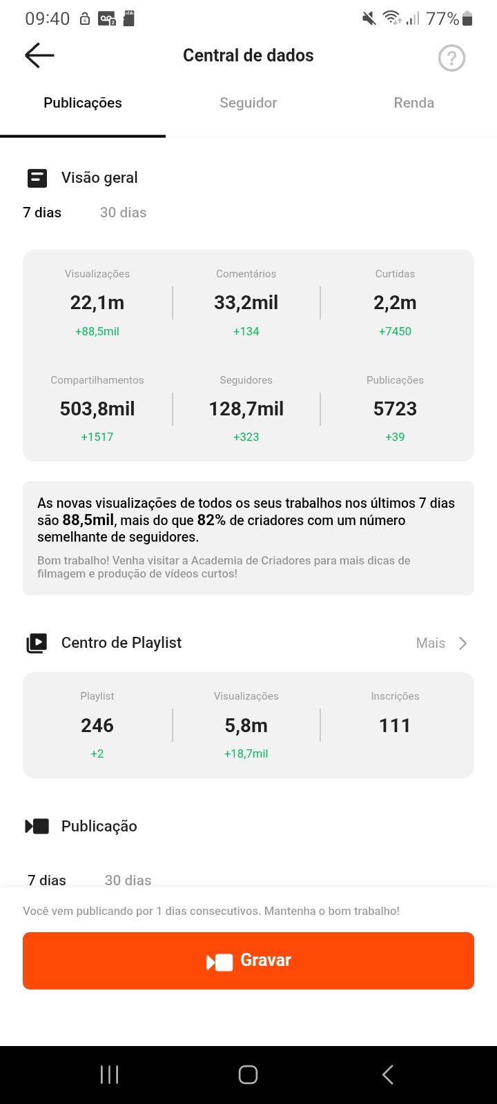 Conta Kwai de Página de Fãs com 129K+ Seguidores - Monetizada | Alto Engajamento • Muito Ativa - Preview 2