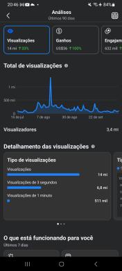 Conta Facebook de Educação e Concurso Público com 60K+ Seguidores - Monetizada | Alto Engajamento • Muito Ativa - Imagem Principal