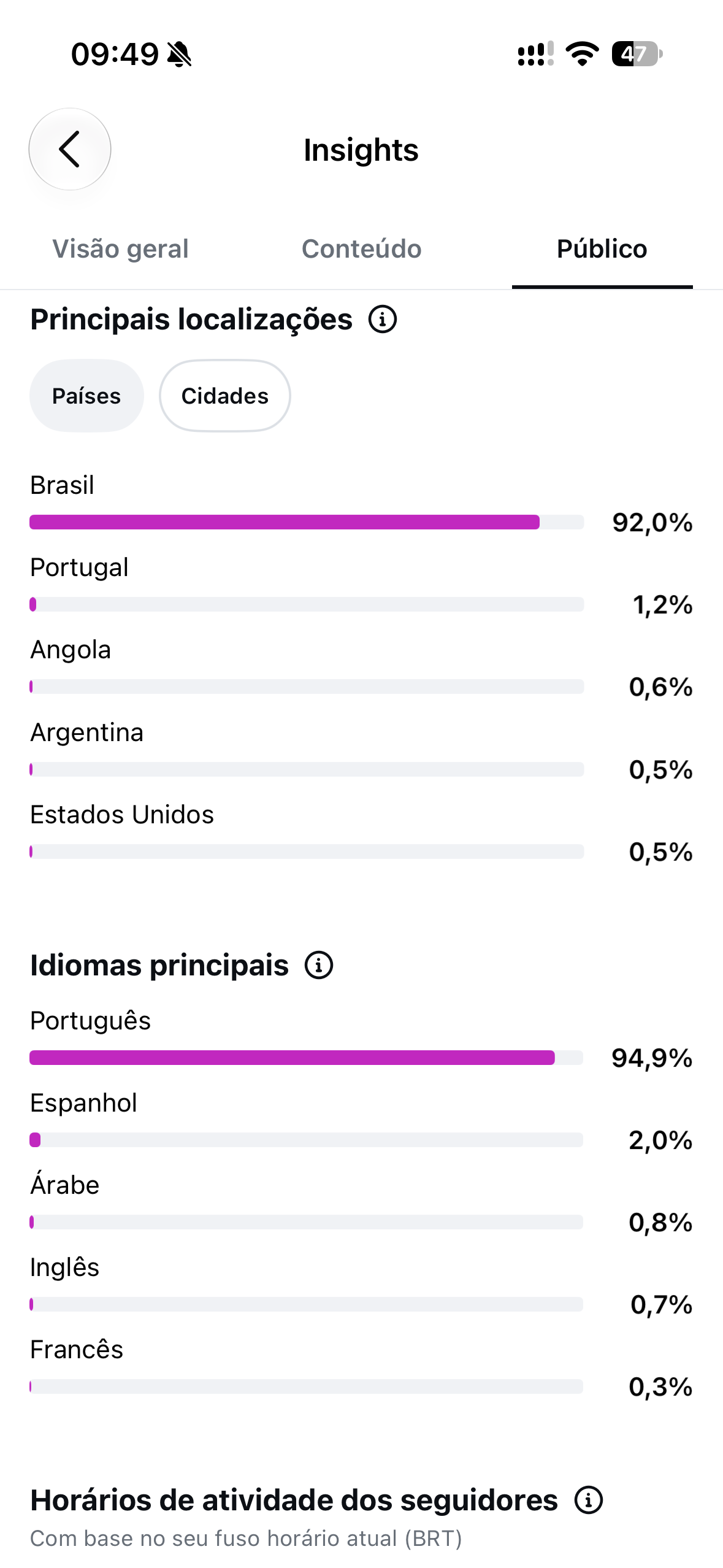 Conta Instagram de Entretenimento com 64K+ Seguidores - Monetizada | Muito Ativa - Preview 5