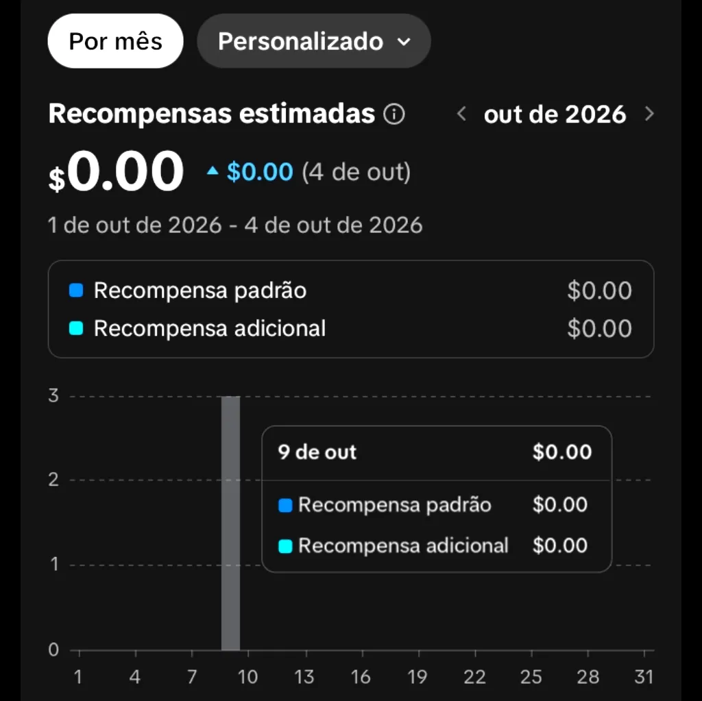 Conta Tiktok de Outros com 12K+ Seguidores | Alto Engajamento • Muito Ativa - Imagem Principal