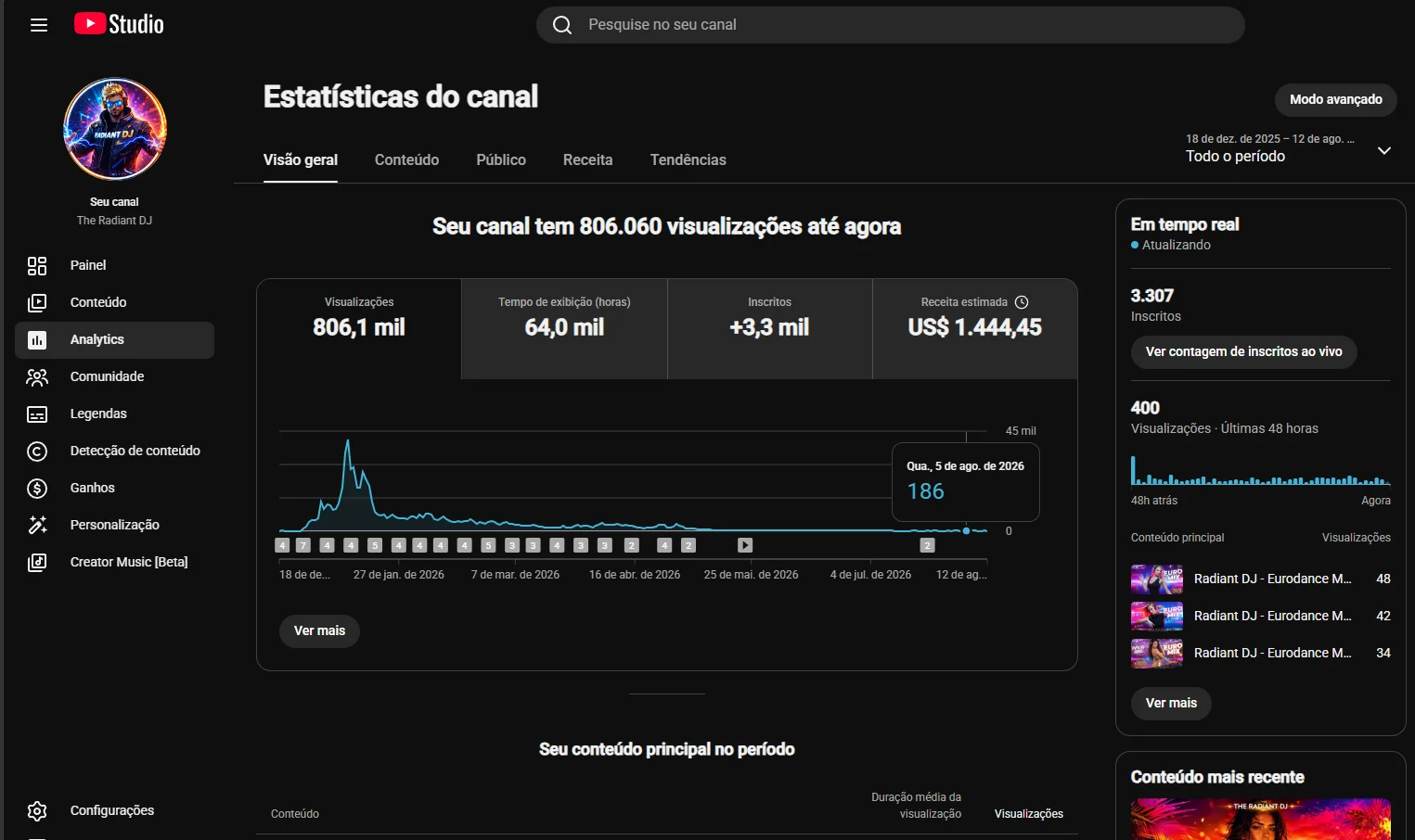 Conta YouTube de Outros com 3K+ Inscritos - Monetizada | Alto Engajamento • Muito Ativa - Imagem Principal