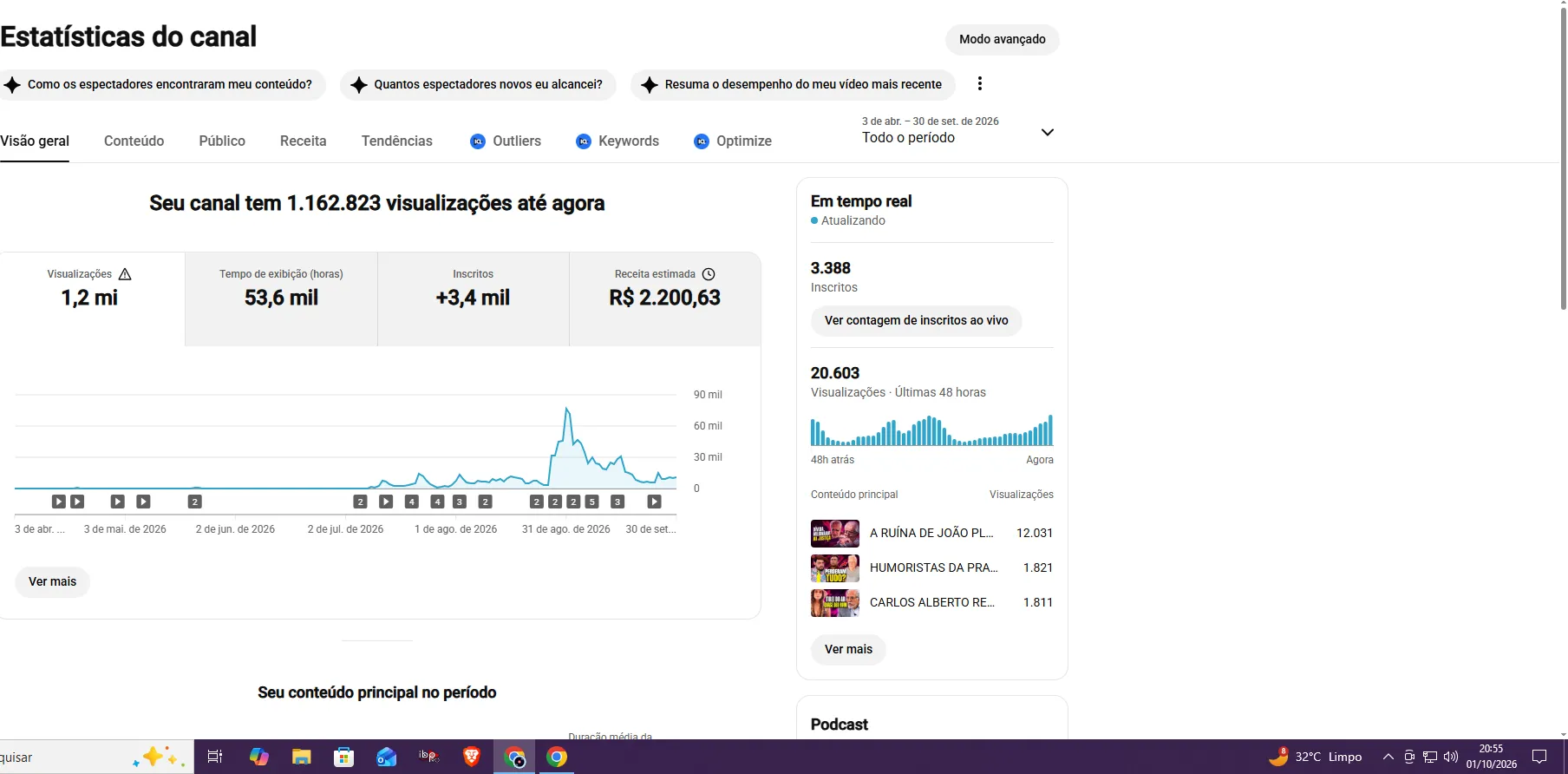 Conta YouTube de Outros com 3K+ Inscritos - Monetizada | Alto Engajamento - Imagem Principal