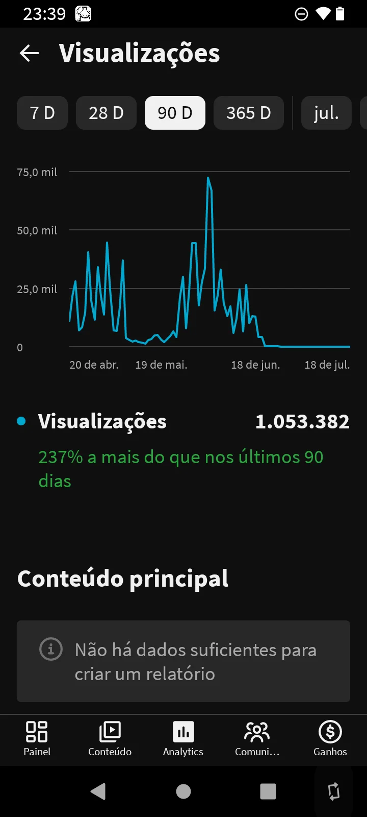 Conta YouTube de Outros com 4K+ Inscritos | Alto Engajamento - Imagem Principal