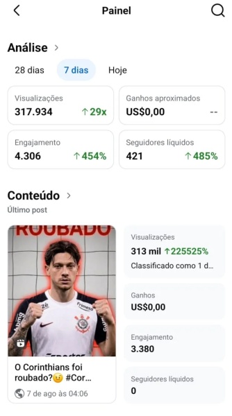 Conta Facebook de Outros com 3K+ Seguidores | Alto Engajamento • Muito Ativa