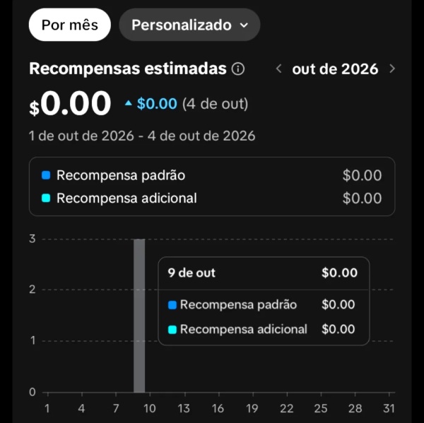 Conta Tiktok de Outros com 12K+ Seguidores | Alto Engajamento • Muito Ativa