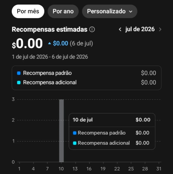 Conta Tiktok de Outros com 18K+ Seguidores | Alto Engajamento • Muito Ativa