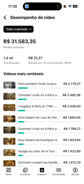 Conta YouTube de Outros com 11K+ Inscritos | Alto Engajamento • Muito Ativa