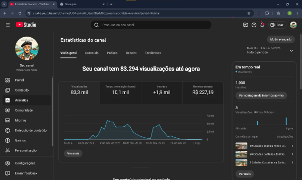 Conta YouTube de Outros com 1K+ Inscritos | Alto Engajamento