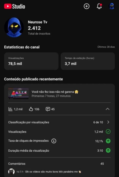 Conta YouTube de Outros com 3K+ Inscritos | Alto Engajamento • Muito Ativa