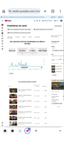 Canal de YouTube con 3K+ suscriptores | Alta interacción
