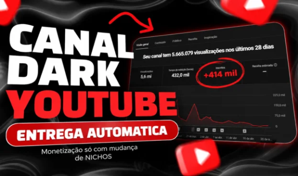 Conta YouTube de Outros com 413K+ Inscritos | Alto Engajamento • Muito Ativa