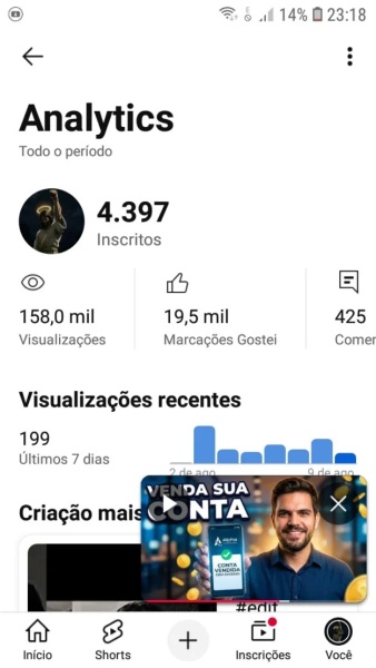 Conta YouTube de Religião e Espiritualidade com 4K+ Inscritos - Monetizada | Alto Engajamento