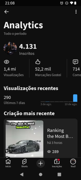 Conta YouTube de Outros com 4K+ Inscritos | Alto Engajamento