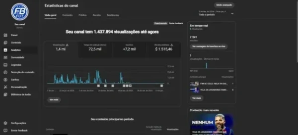 Conta YouTube de Futebol e Esportes com 7K+ Inscritos - Monetizada | Alto Engajamento • Muito Ativa