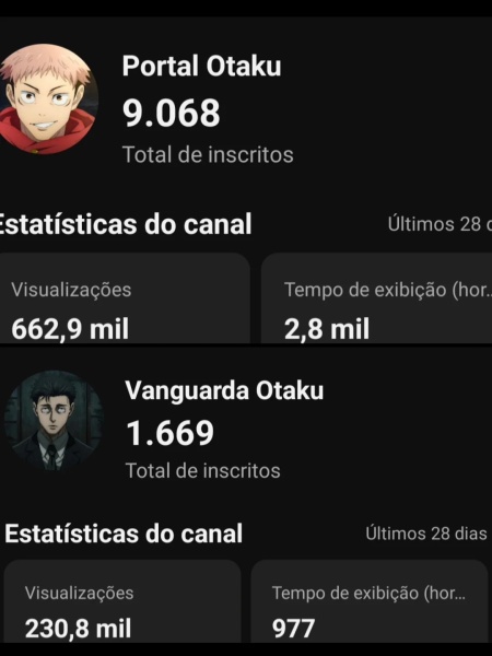 Conta YouTube de Filmes e Séries com 9K+ Inscritos | Alto Engajamento • Muito Ativa