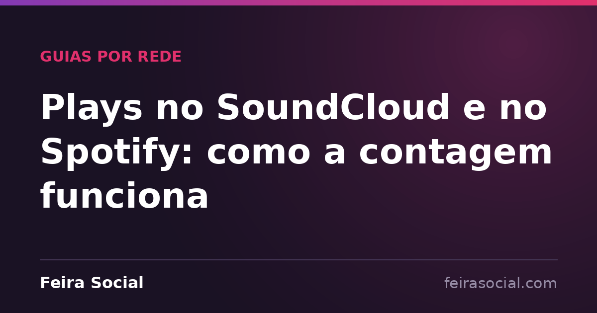 Plays no SoundCloud e no Spotify: como a contagem funciona