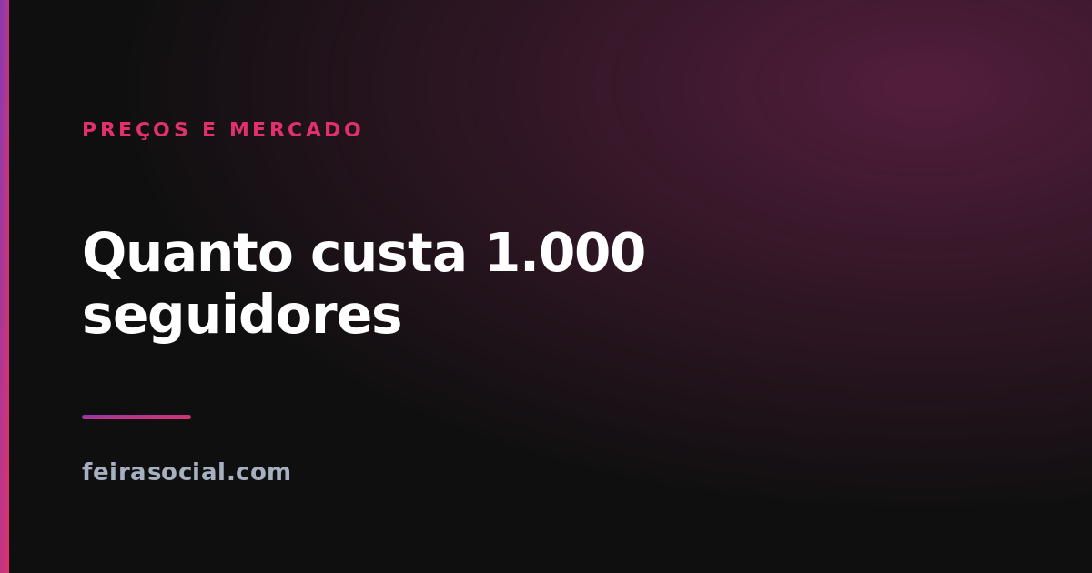 Quanto custa 1.000 seguidores no Brasil — e por que o preço varia 163x